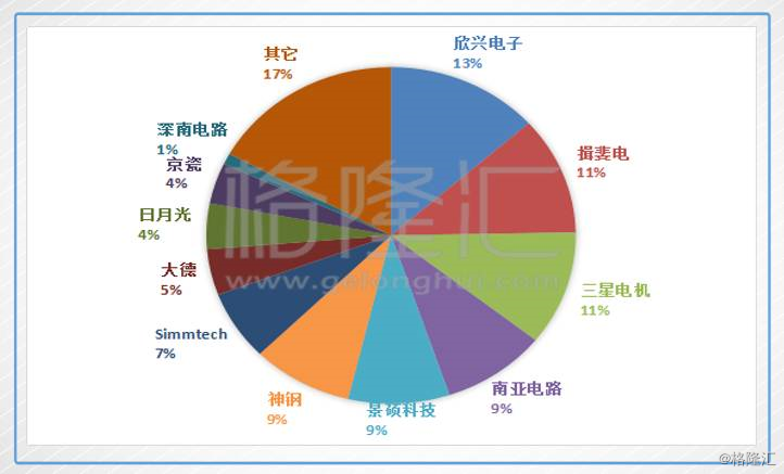 2024年澳门天天有好彩,实地分析数据设计_SHD66.551