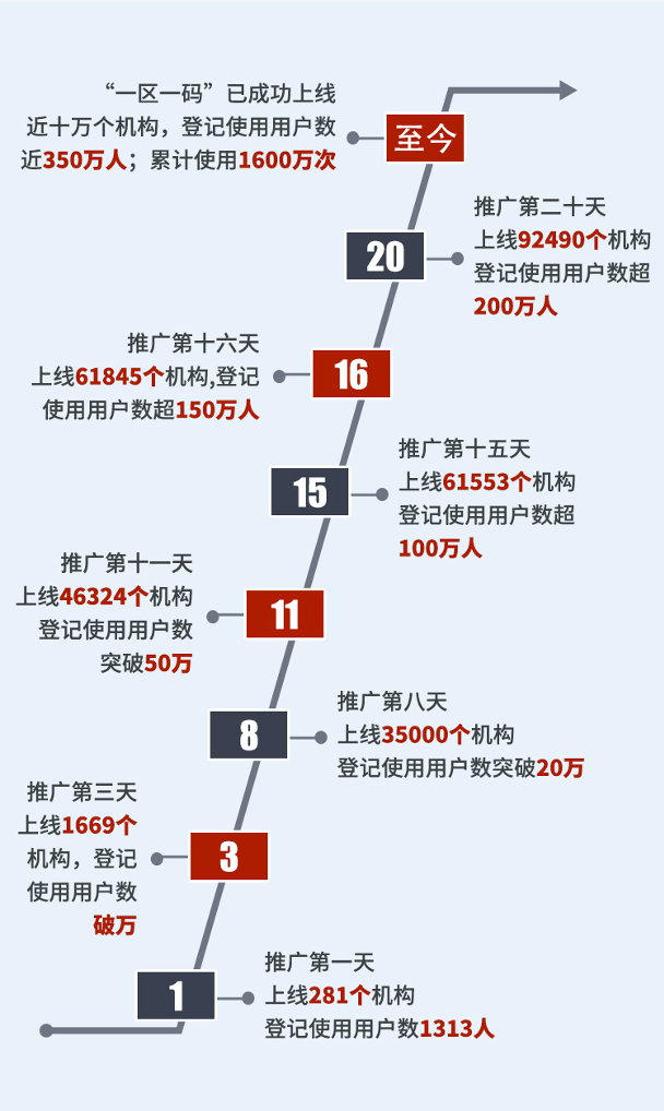 澳门跑狗图正版高清图片大全2024,数据驱动计划解析_RemixOS58.597