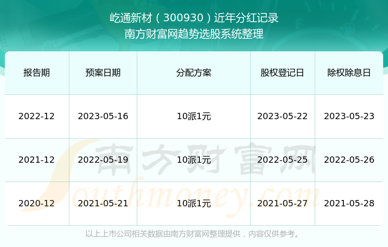 2024新澳开奖记录,适用策略设计_终极版36.125