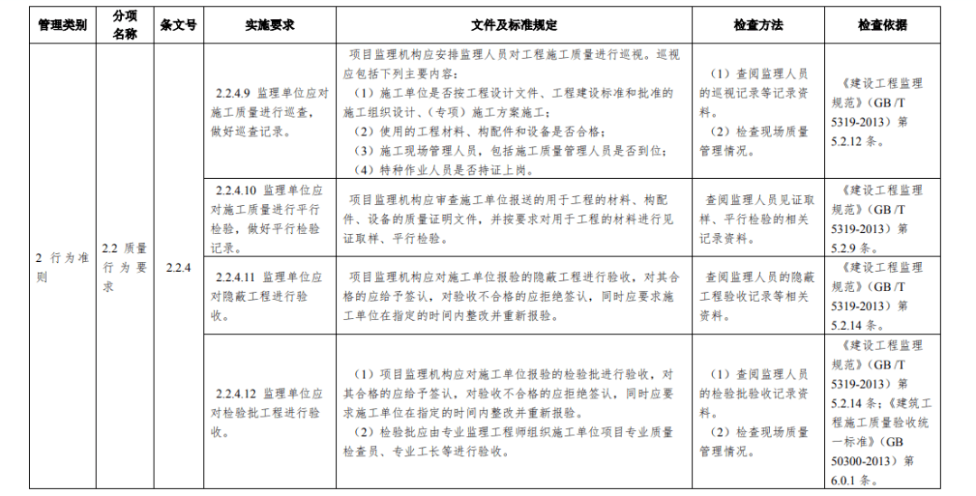 2024年正版资料大全,实践评估说明_精简版52.320