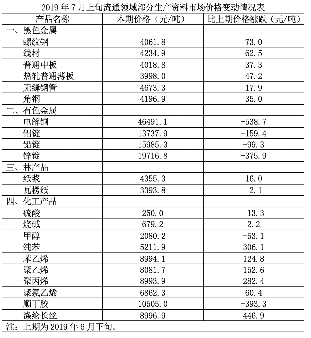 2024天天彩全年免费资料,重要性方法解析_顶级版32.621