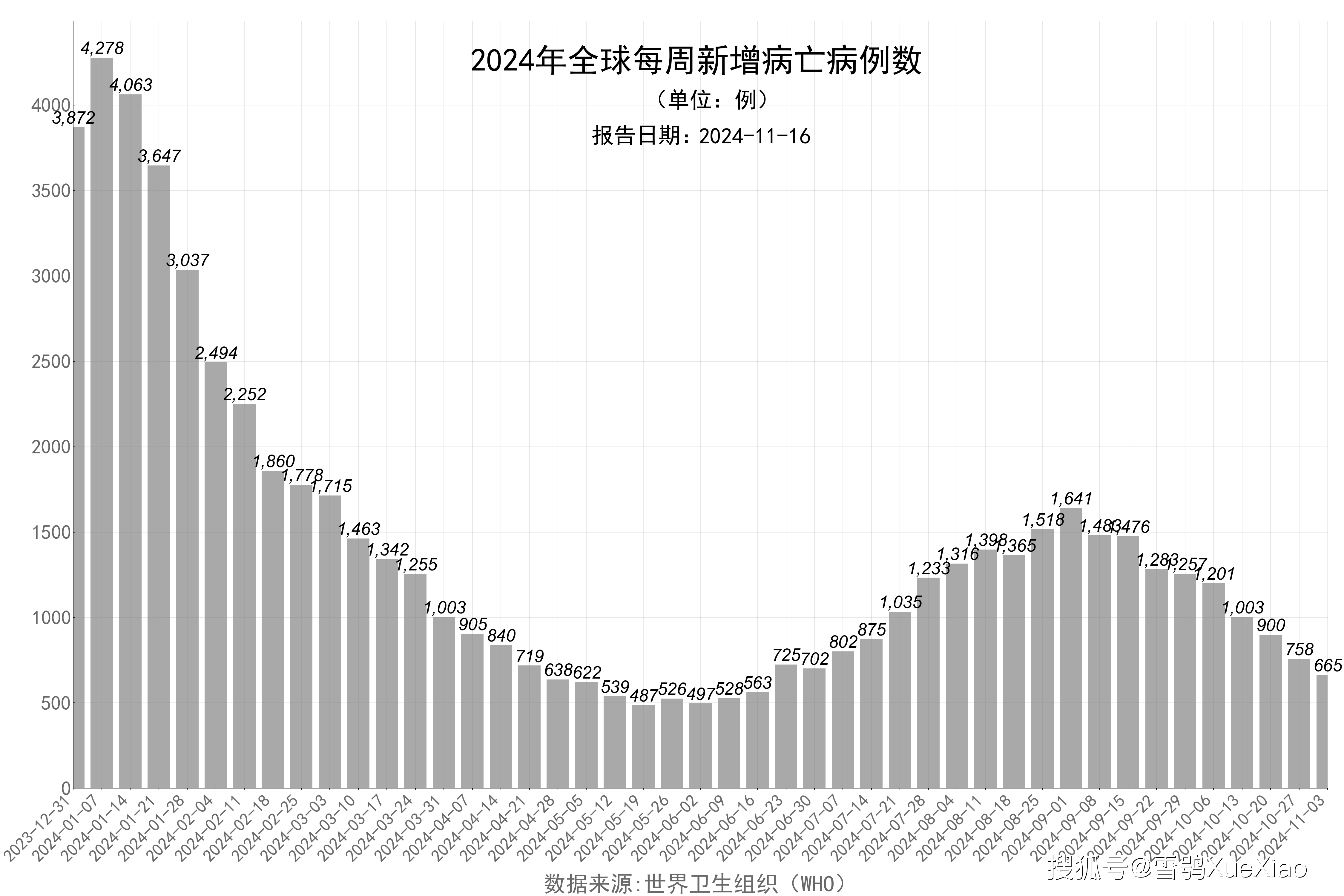 2024澳门天天开彩资料大全,科技评估解析说明_The47.444