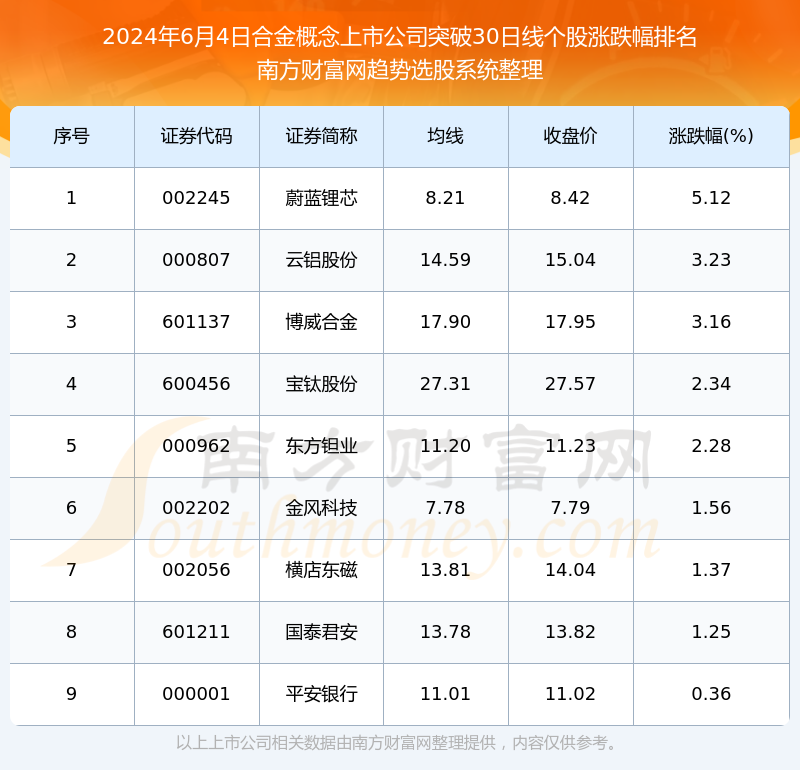 2024年香港6合开奖结果+开奖记录,实践分析解释定义_完整版50.818