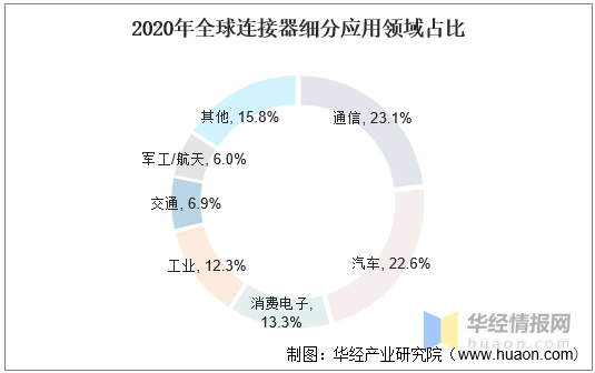 2024新奥资料免费精准,创新落实方案剖析_WP51.278