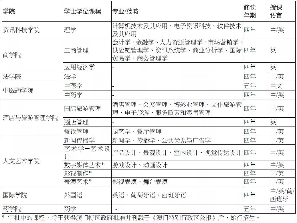 2024澳门开奖结果出来,科学分析解析说明_影像版54.97.18