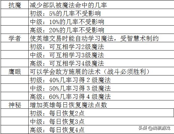 新澳天天开奖免费资料,效率资料解释定义_豪华款70.127