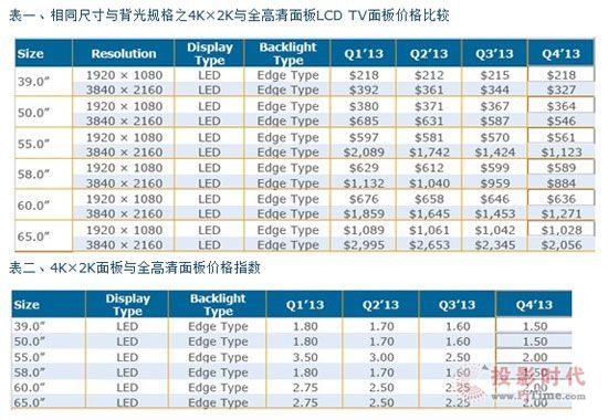 澳门开奖结果开奖记录表62期,实地数据分析计划_SE版72.854