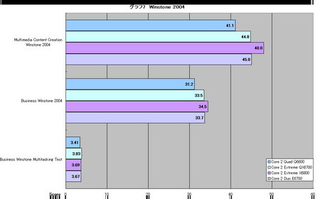 新澳门六2004开奖记录,数据解析设计导向_XR24.387