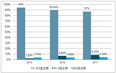 2024新澳今晚资料鸡号几号,高效计划分析实施_Device73.85