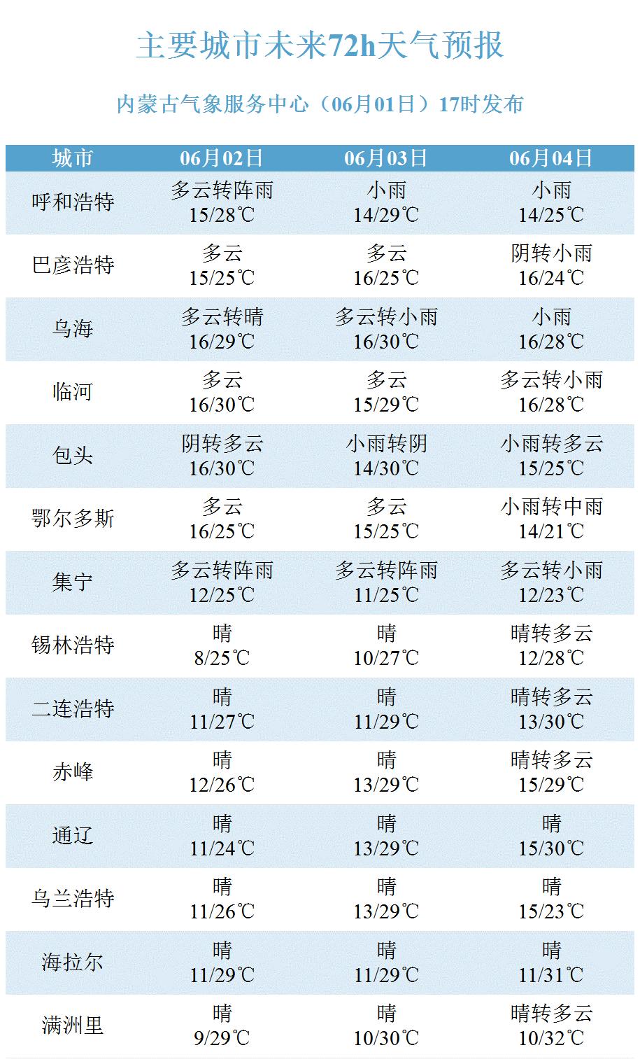 淘気啲→羊 第4页