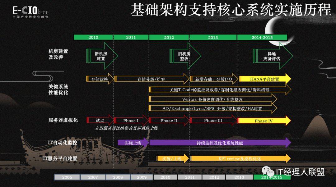 2024年12月 第1210页