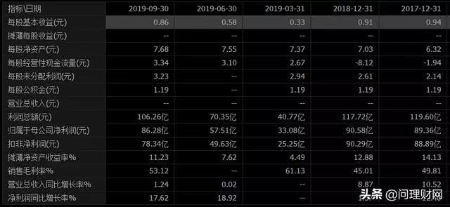 王中王100%期期准澳彩,专家评估说明_XR46.210