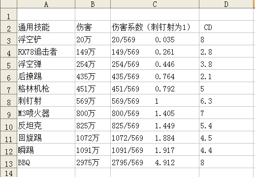 77777788888王中王中特亮点,迅速落实计划解答_挑战款76.390