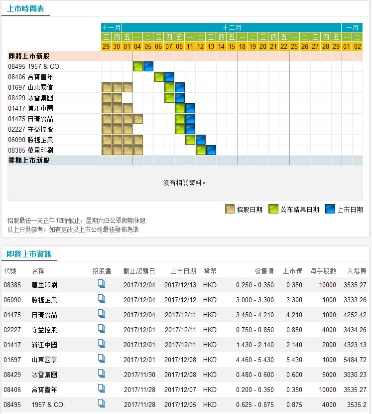 014975cm港澳开奖查询,数据整合实施方案_NE版47.64