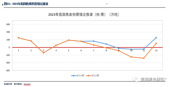 新澳2024年精准正版资料,国产化作答解释落实_9DM27.300