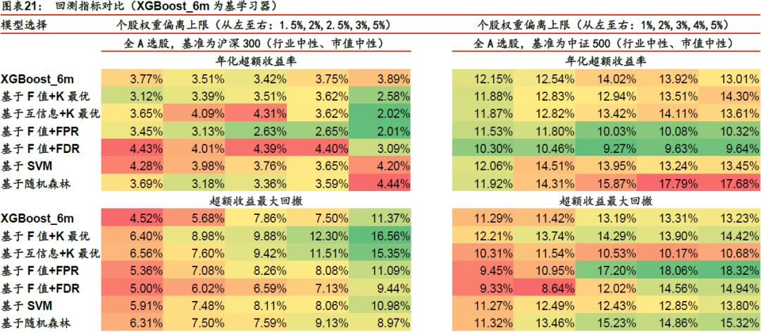 2024澳门特马今晚开奖一,可行性方案评估_S40.579