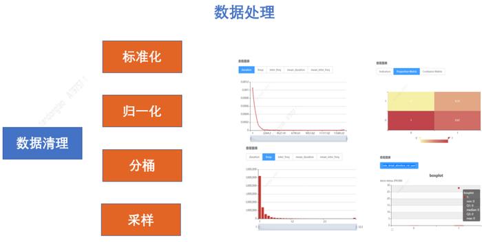 一肖一码一中一特,数据分析驱动设计_LE版64.282