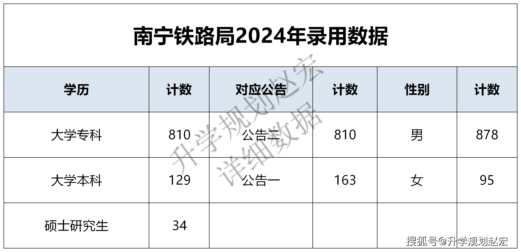 2024天天彩正版资料大全十,创新性计划解析_WP版63.973