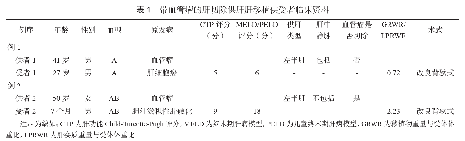 新澳资料免费精准期期准,广泛方法评估说明_FT66.164