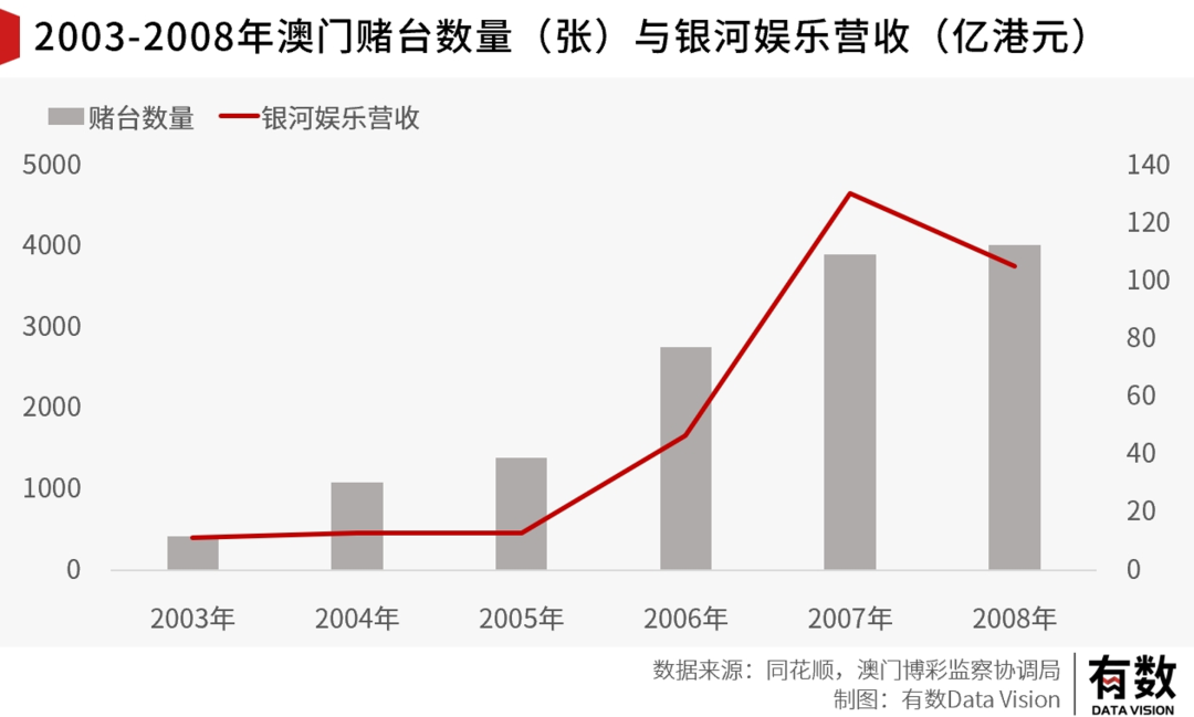 澳门内部最准资料澳门,未来趋势解释定义_iPhone23.281