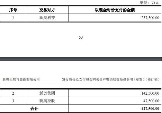 2024新奥精准资料免费大全,数据导向计划设计_10DM11.329