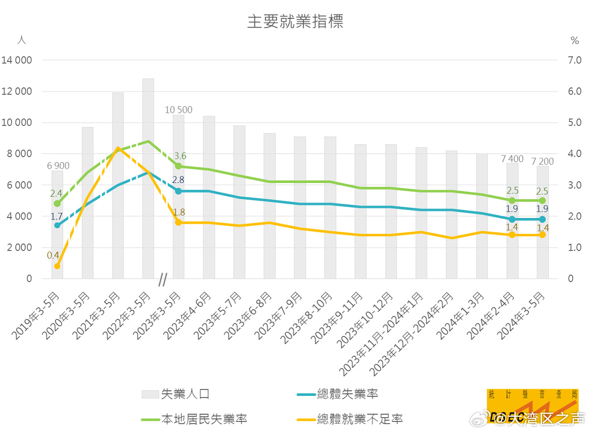 新澳门2024年资料大全管家婆,精细定义探讨_模拟版57.741