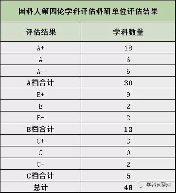 2024新澳最新开奖结果查询,科学评估解析_2DM13.838