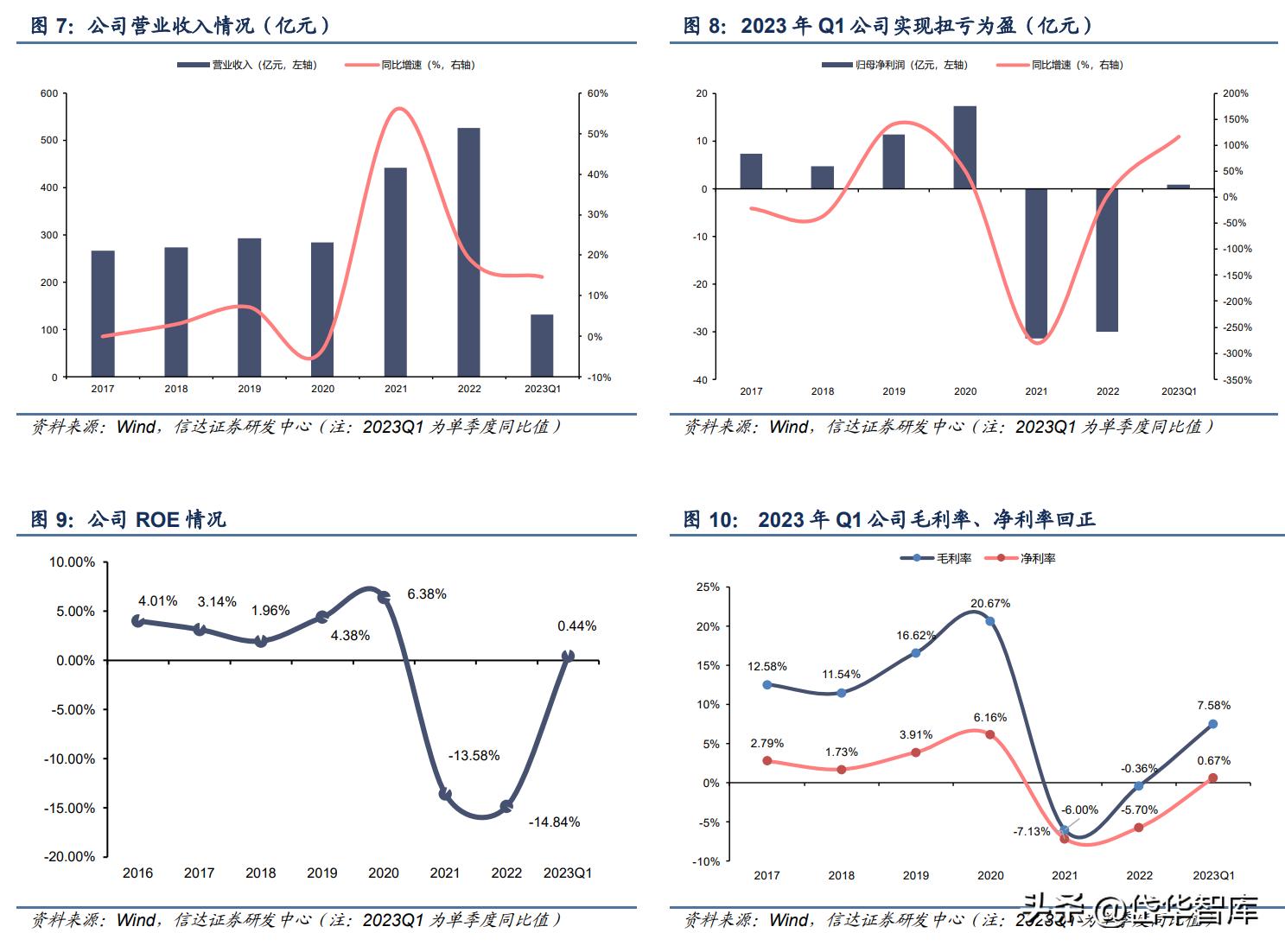 广东最新电价政策及其影响解析