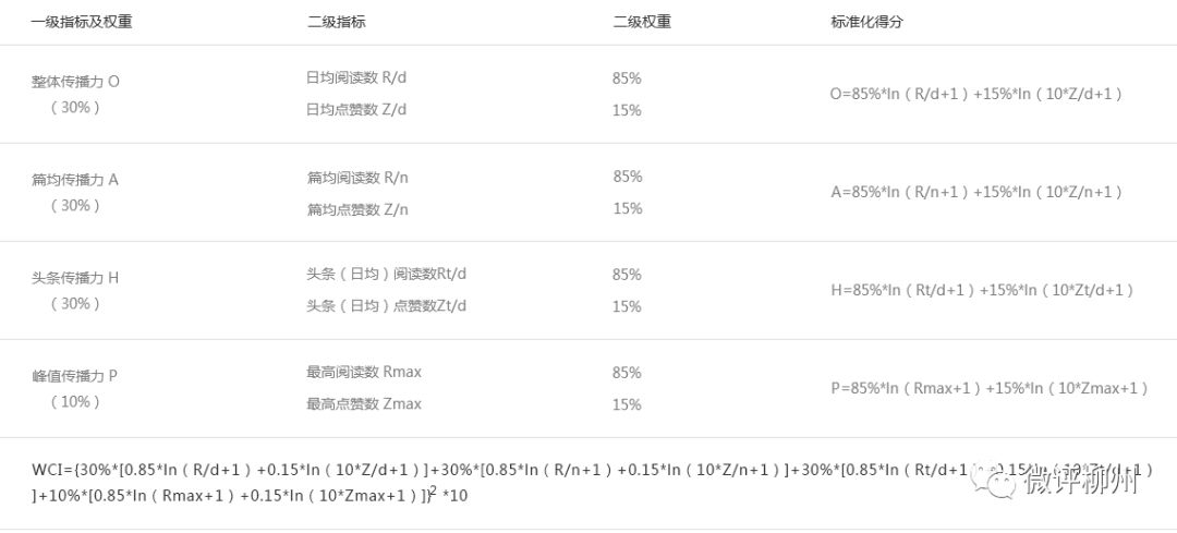 22324cnm濠江论坛,科学解析评估_尊享版50.284