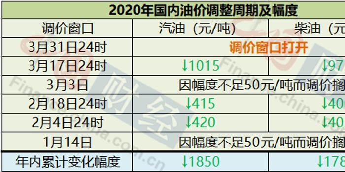 半夏微澜ぺ 第3页