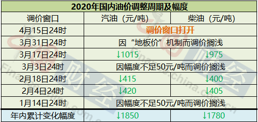 2024年澳门特马今晚开奖号码,完善的执行机制解析_尊贵版34.89