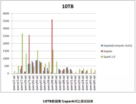 澳门六开奖结果2024开奖今晚,专业数据解释定义_VE版72.35