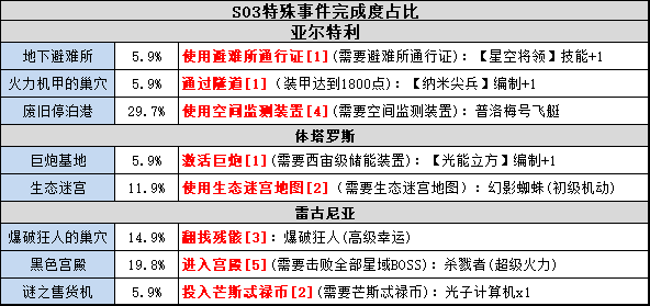 2024澳门最精准正版免费大全,符合性策略定义研究_特别版27.244