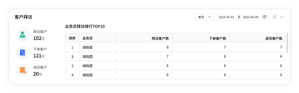 2024年管家婆一肖中特,功能性操作方案制定_战略版43.571