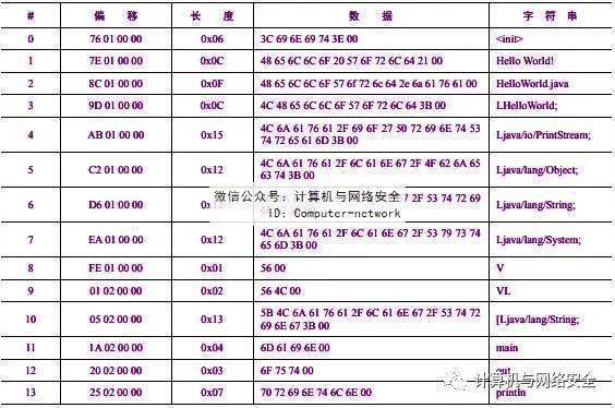 2024全年資料免費大全,高效实施方法解析_Max52.559