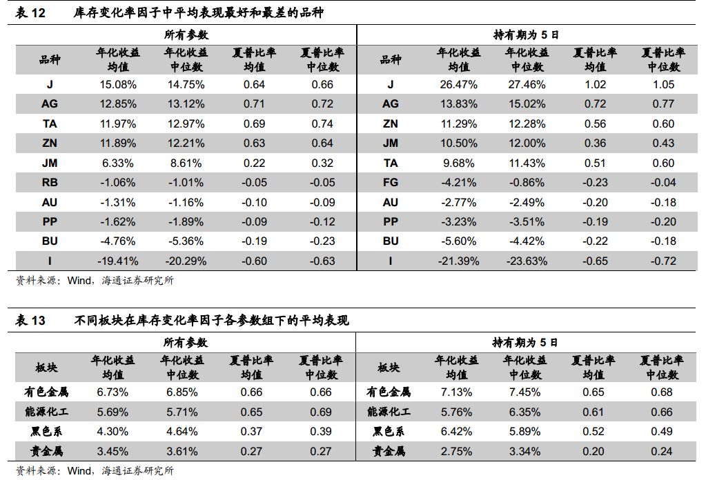 澳门一码一码100准,适用性方案解析_Galaxy57.449