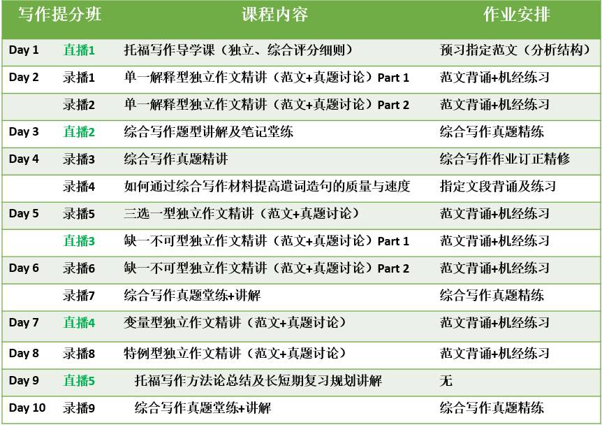 新2024年澳门天天开好彩,高效解答解释定义_MR92.450