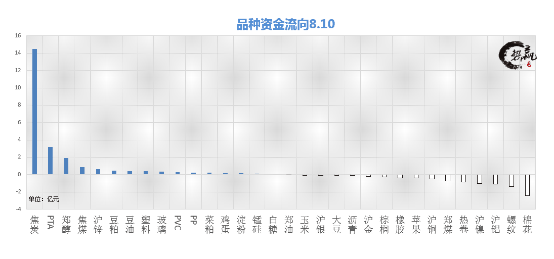 2024澳门特马今晚开奖56期的,专家意见解释定义_M版65.781