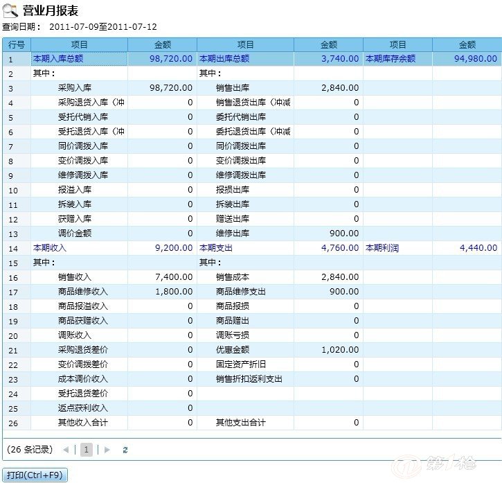 管家婆204年資料一肖,实地数据分析计划_豪华款43.124