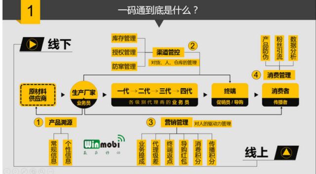 管家婆一码一肖最准资料,仿真技术方案实现_N版57.312