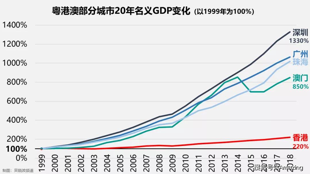 今晚上澳门必中一肖,深入数据设计策略_tool29.258