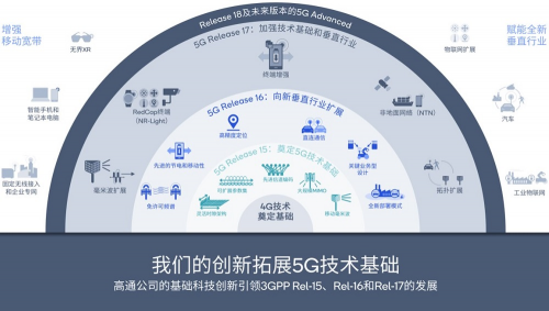 2024全年资料免费大全功能,实地考察数据设计_Advanced75.806