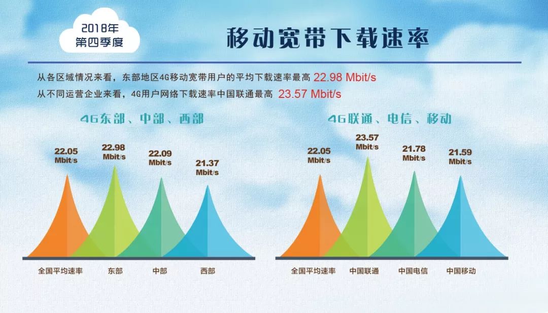 澳门4949最快开奖结果,权威诠释方法_Max31.922