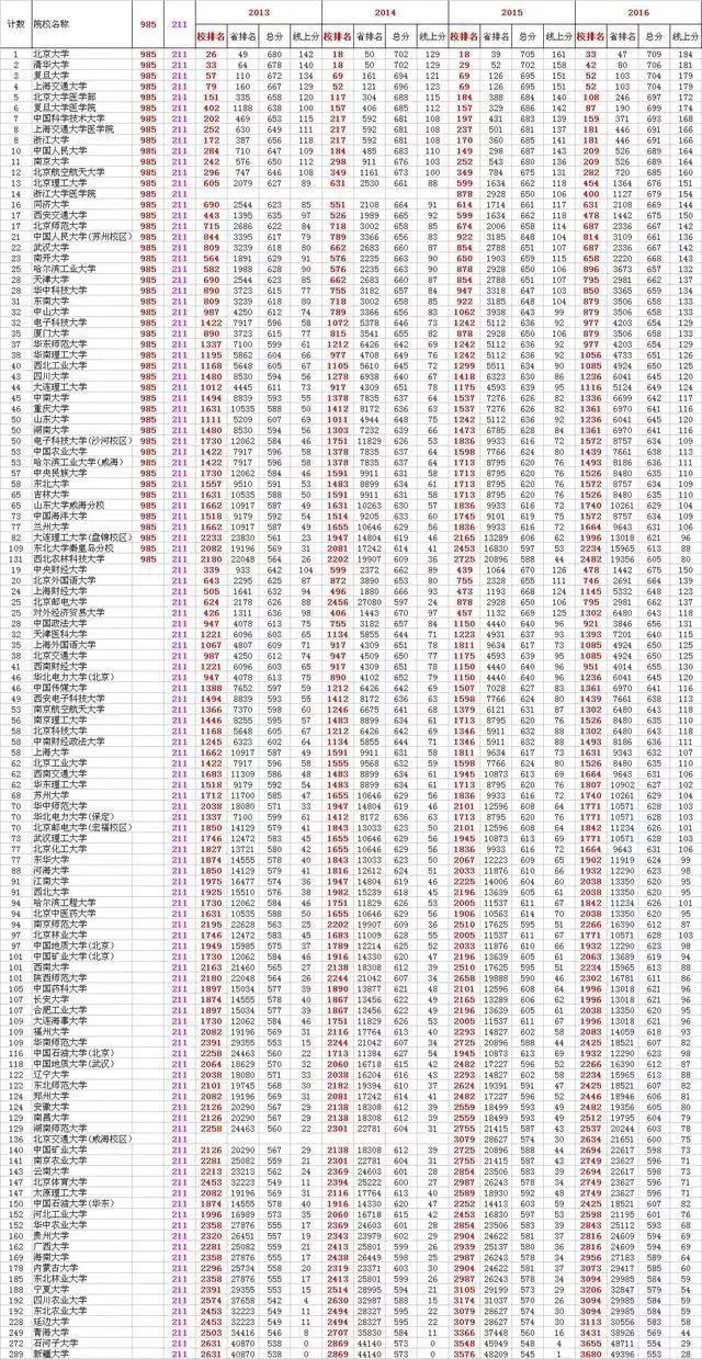 黄大仙三肖三码最准的资料,数据驱动方案实施_铂金版84.405