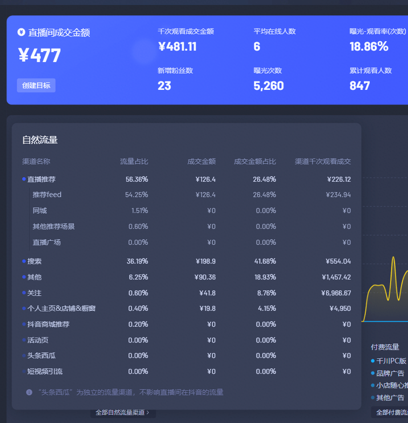 新澳天天开奖资料大全最新,实地数据验证分析_XE版40.855