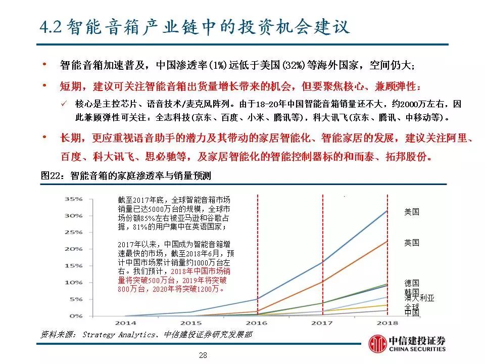 白小姐三肖三期必出一期开奖2023,深度研究解析说明_交互版55.333