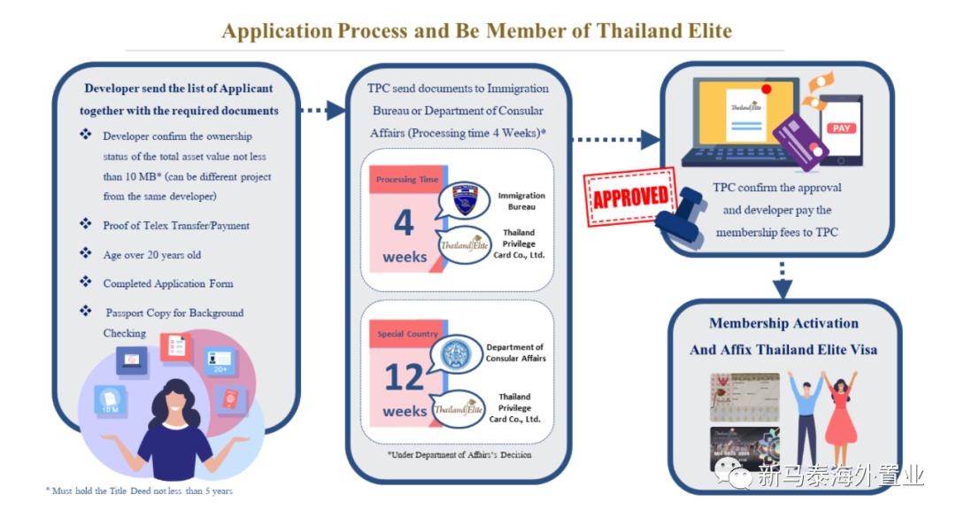 2024澳门今天晚上开什么生肖啊,快速计划设计解答_Elite48.177