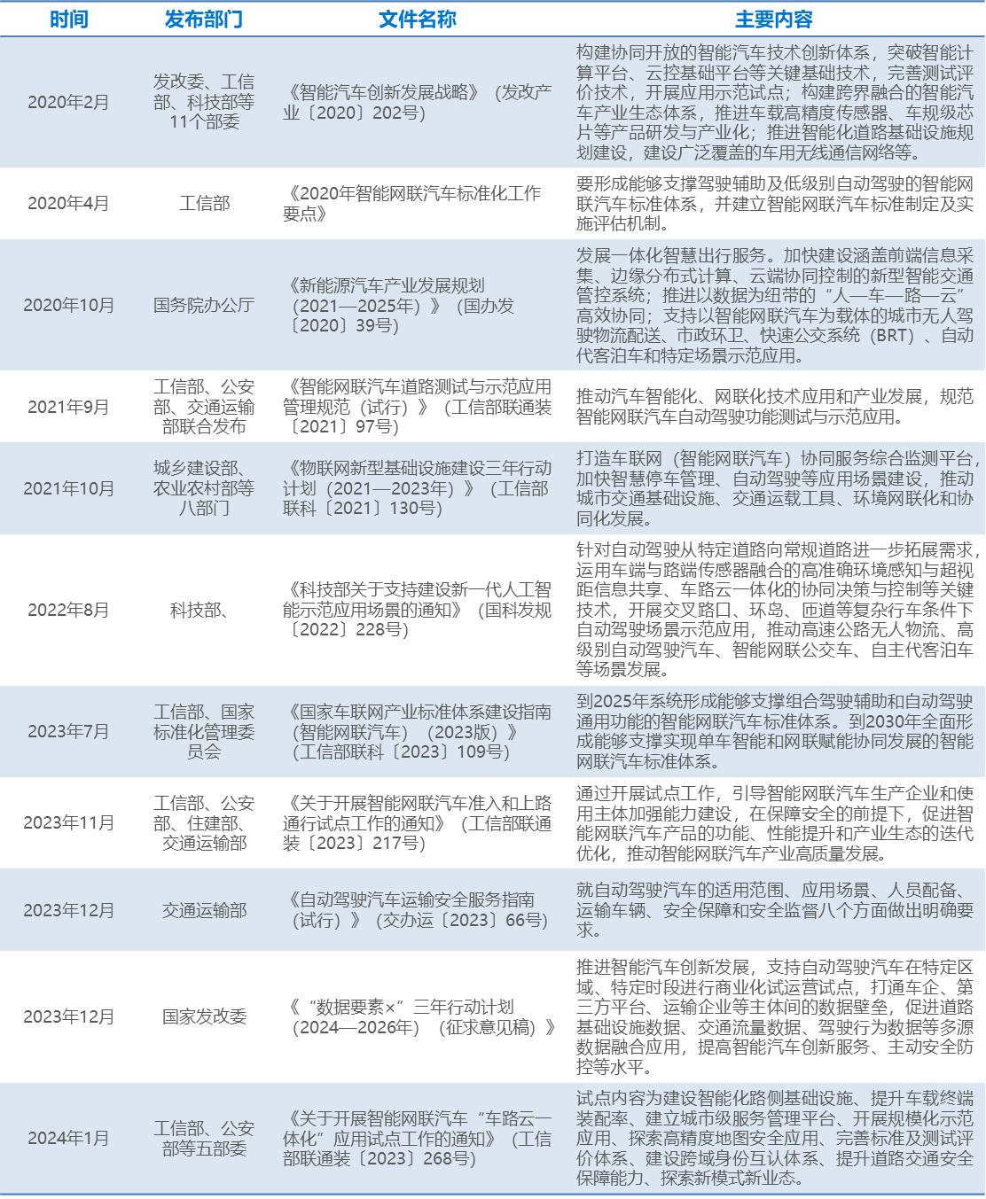 寸心难寄 第3页