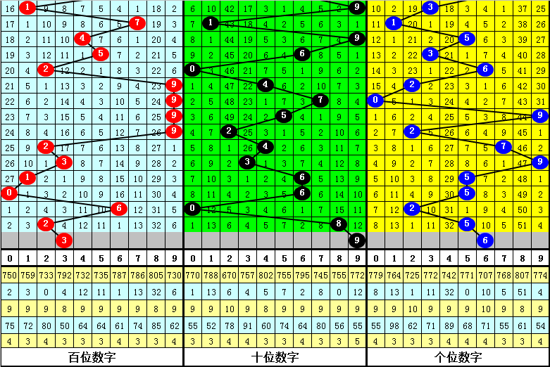 一肖中特期期准精选资料,安全性方案设计_挑战版18.96