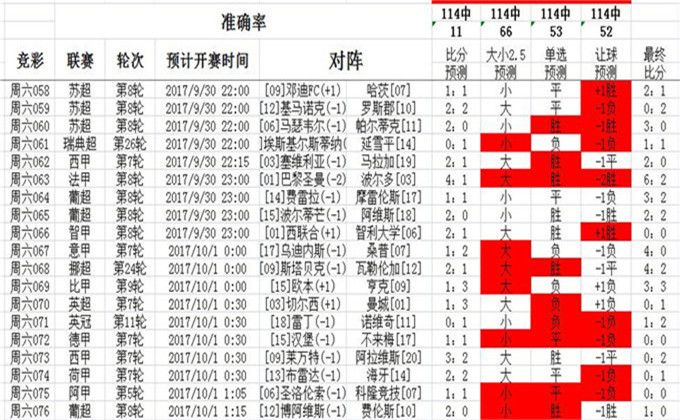 600kcm澳彩资料免费,数据驱动计划设计_R版68.187